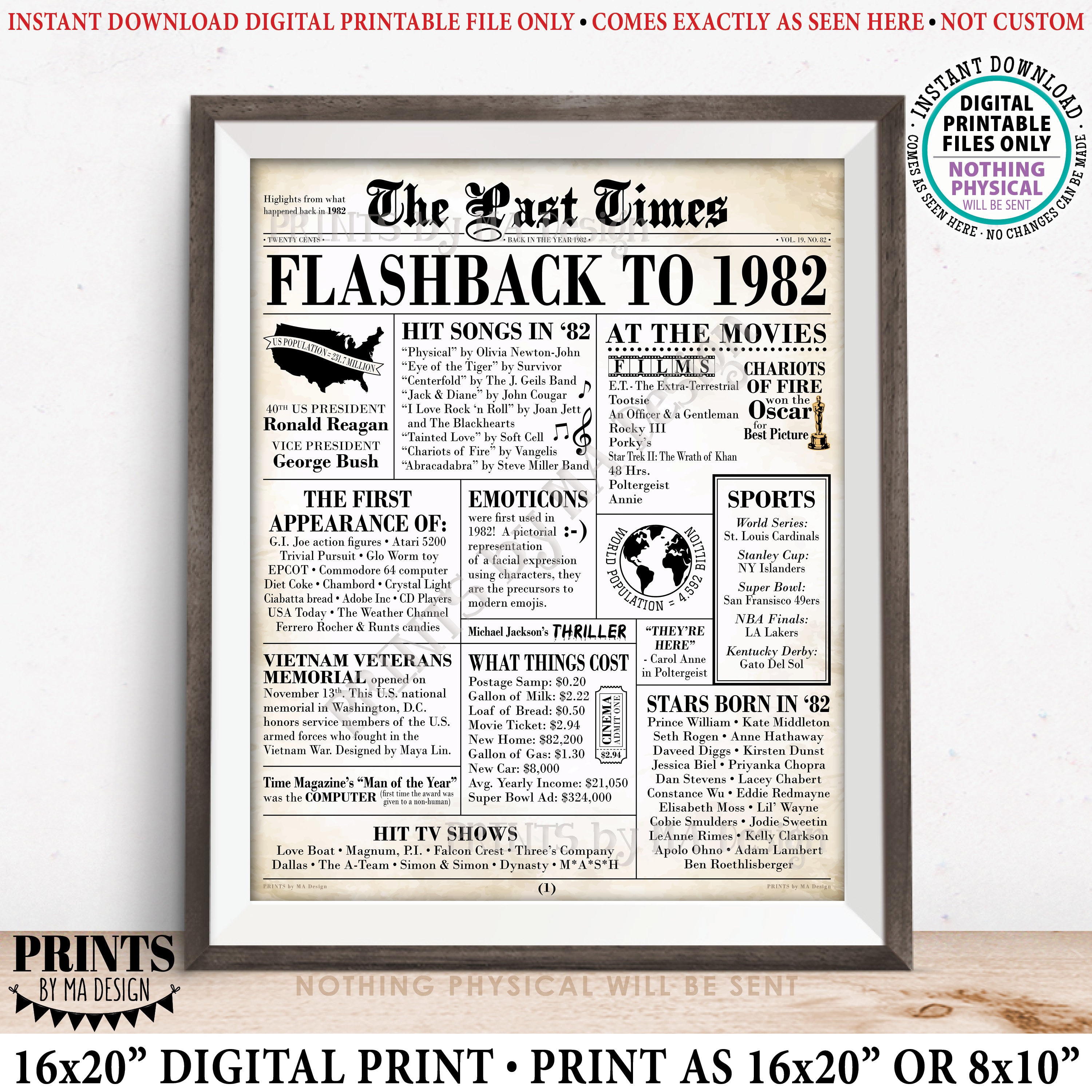 Flashback to 1982 Newspaper Back in the Year '82 USA Etsy UK