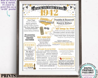 Back in 1942 Poster Board, Flashback to 1942, Remember the Year 1942, USA History from 1942, PRINTABLE 16x20” 1942 Sign <ID>