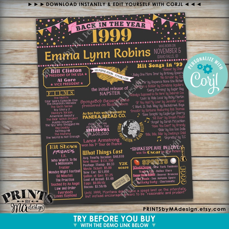 Back in 1999 Poster Birthday Anniversary Reunion Retirement - Etsy