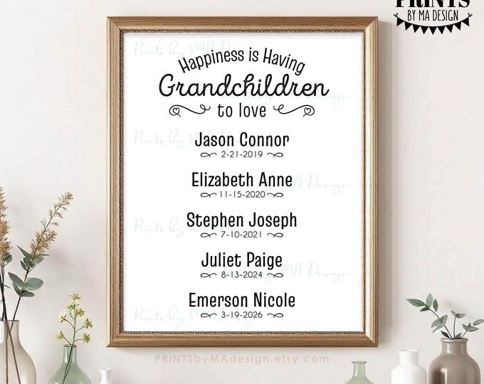 Grandchildren Sign, Grandkids' Names & Birthdays, Gift for Grandparents, Grandma and Grandpa, Custom PRINTABLE 8x10/16x20” Sign