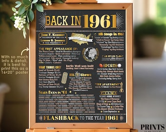 Back in 1961 Poster Board, Flashback to 1961, Remember the Year 1961, USA History from 1961, PRINTABLE 16x20” Sign <ID>