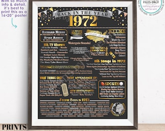 Back in the Year 1972 Poster Board, Remember 1972 Sign, Flashback to 1972 USA History from 1972, PRINTABLE 16x20” Sign <ID>