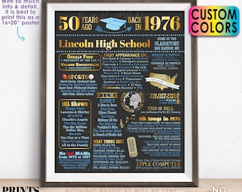 50th High School Reunion Decoration, Back in the Year 1976 Poster Board, Class of 1976 Graduated 50 Years Ago, Custom PRINTABLE 16x20” Sign