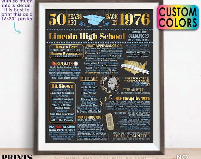 50th High School Reunion Decoration, Back in the Year 1976 Poster Board, Class of 1976 Graduated 50 Years Ago, Custom PRINTABLE 16x20” Sign