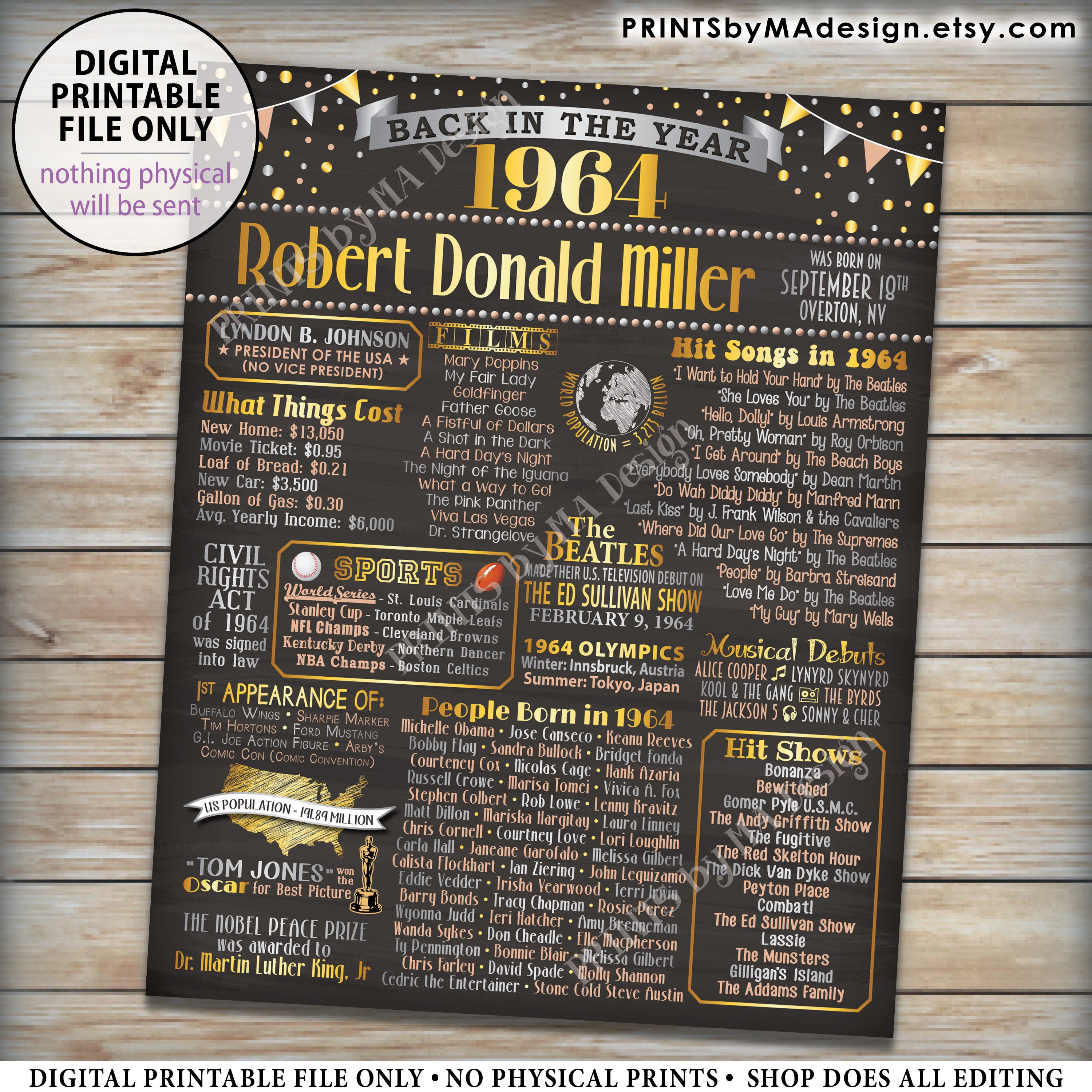 Back in the Year 1964 Birthday Sign, Flashback to 1964 Poster Board