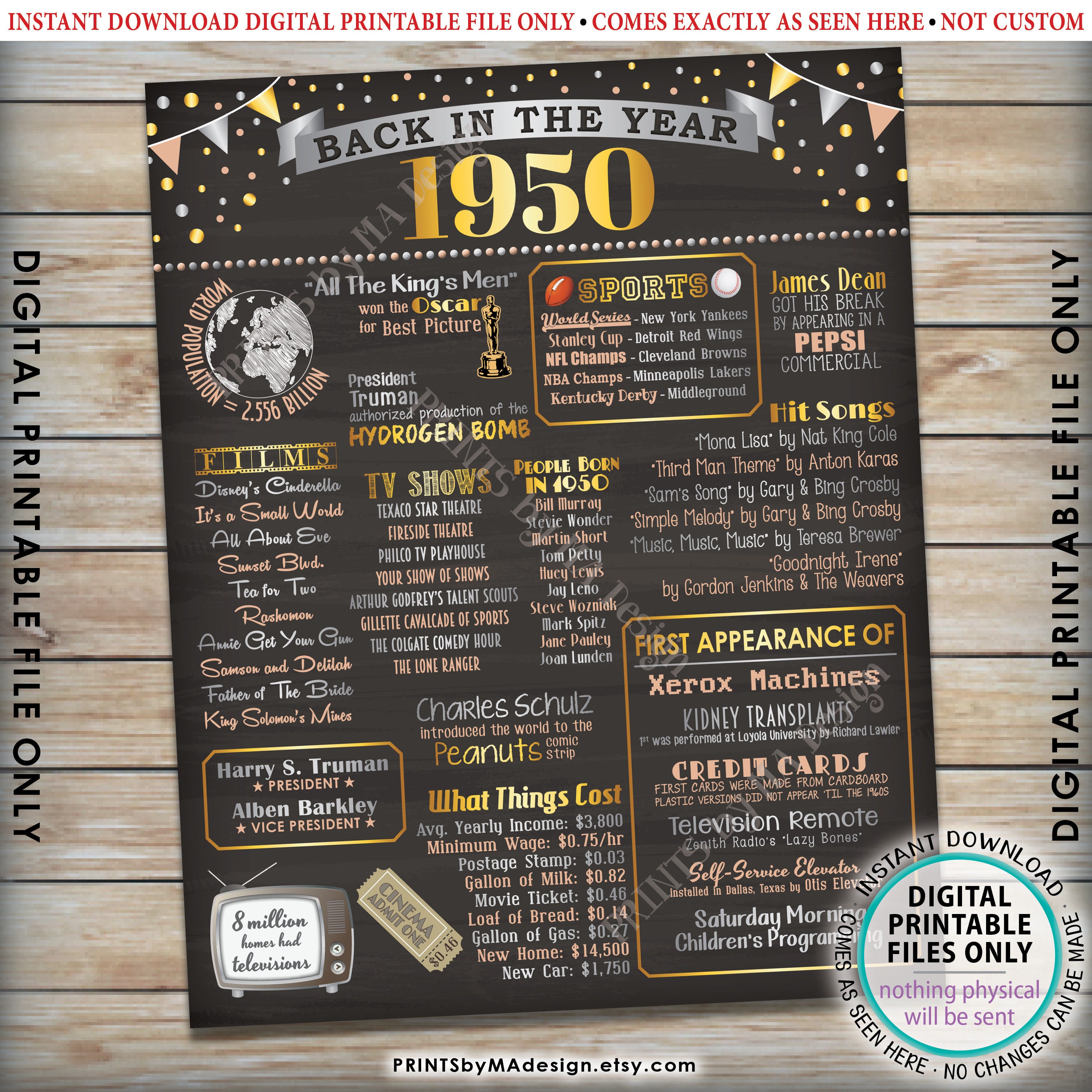 Back in the Year 1950 Poster Board, Remember 1950 Sign, Flashback to