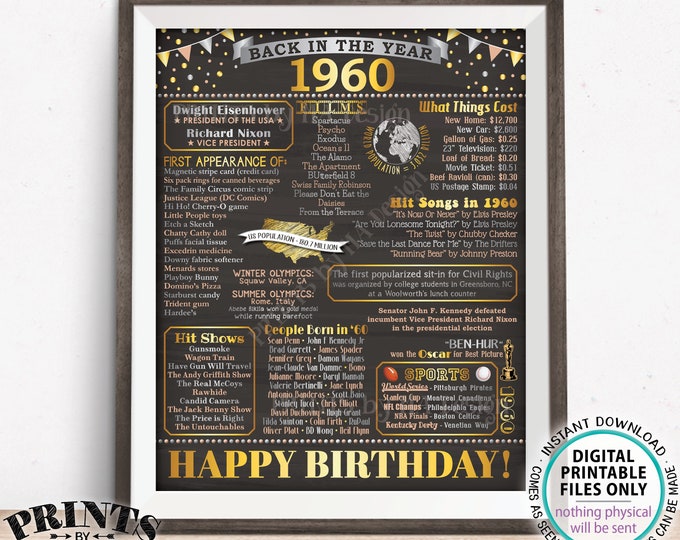 Back in the Year 1960 Birthday Sign, Flashback to 1960 Poster Board, ’60 B-day Gift, Bday Decoration, PRINTABLE 16x20” Sign <ID>