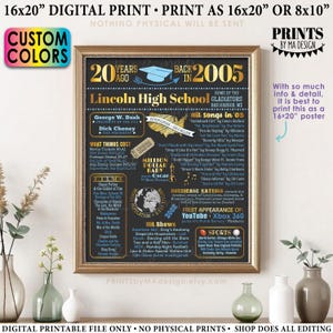 Décoration de la réunion du 20e lycée, promotion 2005, diplômé il y a 20 ans, affiche en carton de l'année 2005, IMPRIMABLE 16 x 20 po. <ID>