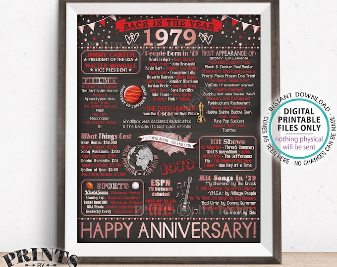 Back in 1979 Anniversary Poster Board, Flashback to 1979 Decoration, Ruby Anniversary Gift, PRINTABLE 16x20” Sign<ID>