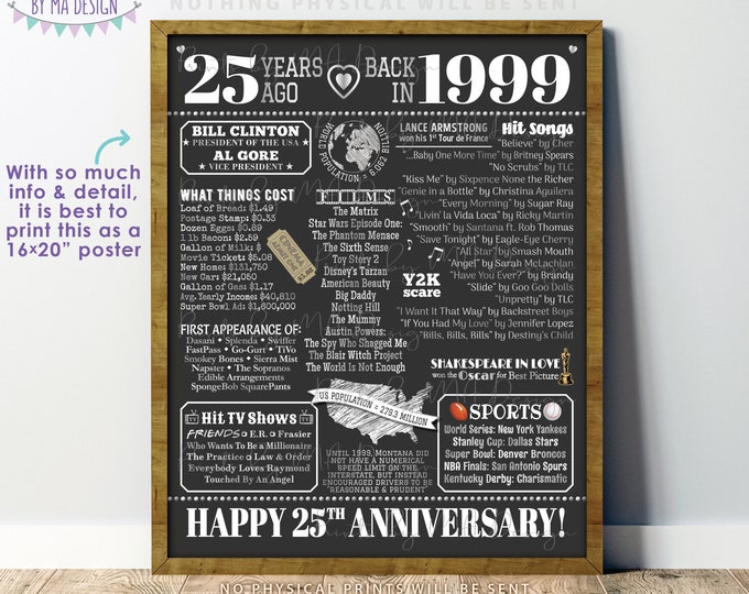 25th Anniversary Poster Board, Married in 1999 Silver Anniversary Gift, Back in 1999 Flashback 25 Years, PRINTABLE 16x20” 1999 Sign <ID>