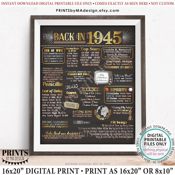 Back in 1945 Poster Board, Flashback to 1945, Remember 1945, USA History from 1945, PRINTABLE 16x20” 1945 Sign <ID>