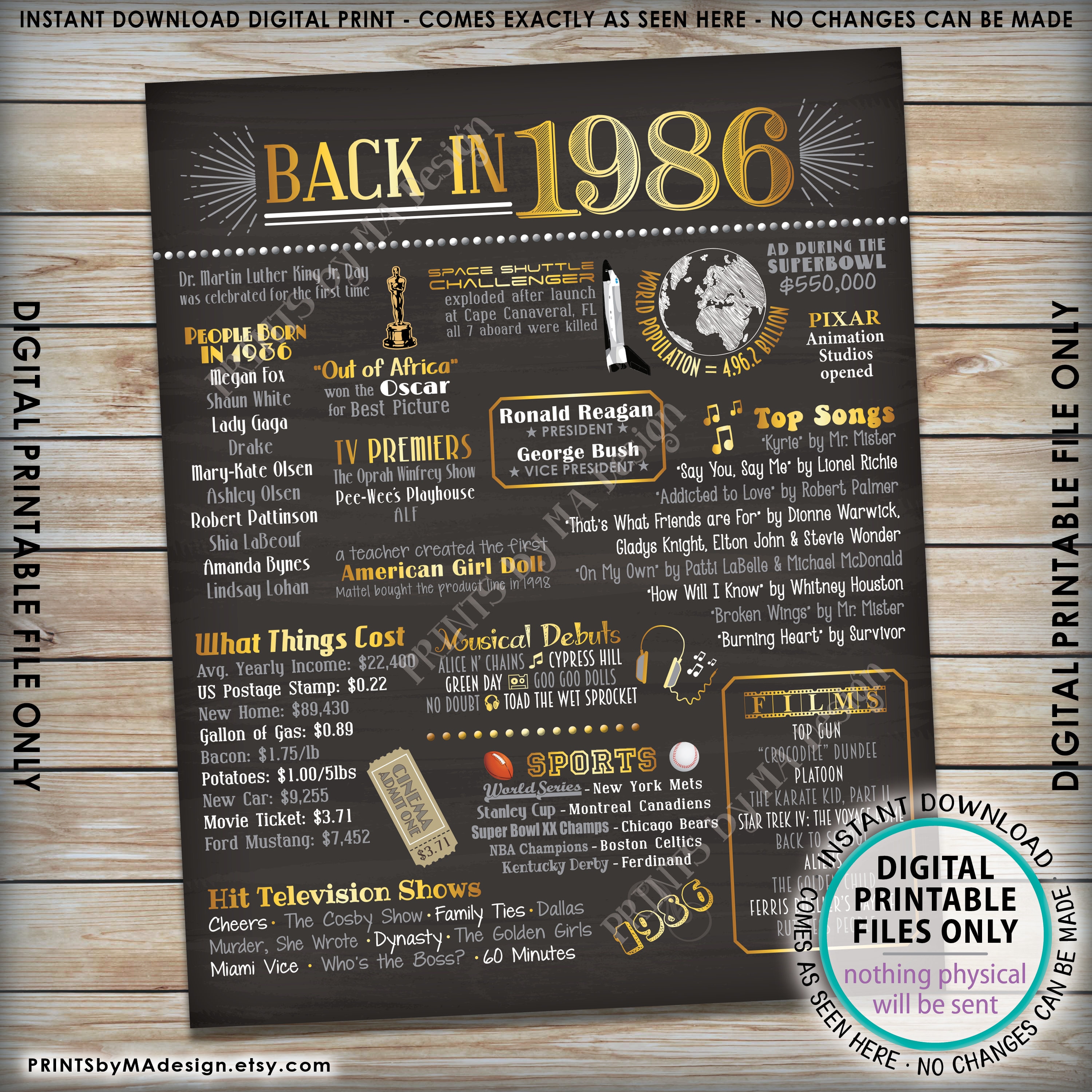1986 Flashback Poster, Flashback to 1986 USA History Back in 1986 ...