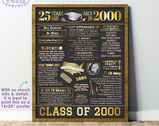 25th High School Reunion Decoration, Class of 2000 Graduated 25 Years Ago, Back in the Year 2000 Poster Board, PRINTABLE 16x20” Sign <ID>