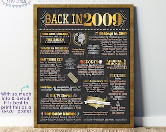 Back in 2009 Poster Board, Flashback to 2009, Remember 2009, USA History from 2009, PRINTABLE 16x20” Sign <ID>
