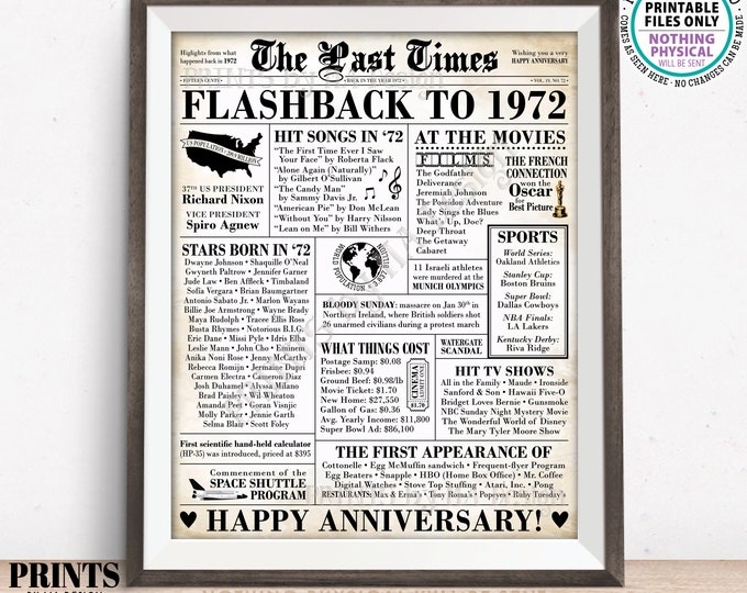 Flashback to 1972 Newspaper, Back in the Year '72 Gift, Anniversary Party Decoration, PRINTABLE 16x20” 1972 Wedding Sign, Old Newsprint <ID>