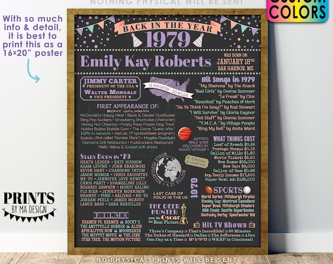 Back in 1979 Birthday Poster Board, Flashback to 1979 Birthday Decoration, B-day Gift, Custom PRINTABLE 16x20” 1979 Sign