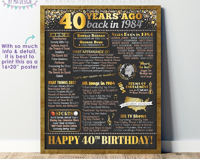 40th Birthday Poster Board, Back in the Year 1984 Flashback 40 Years Ago B-day Gift, PRINTABLE 16x20” Born in 1984 Sign <ID>