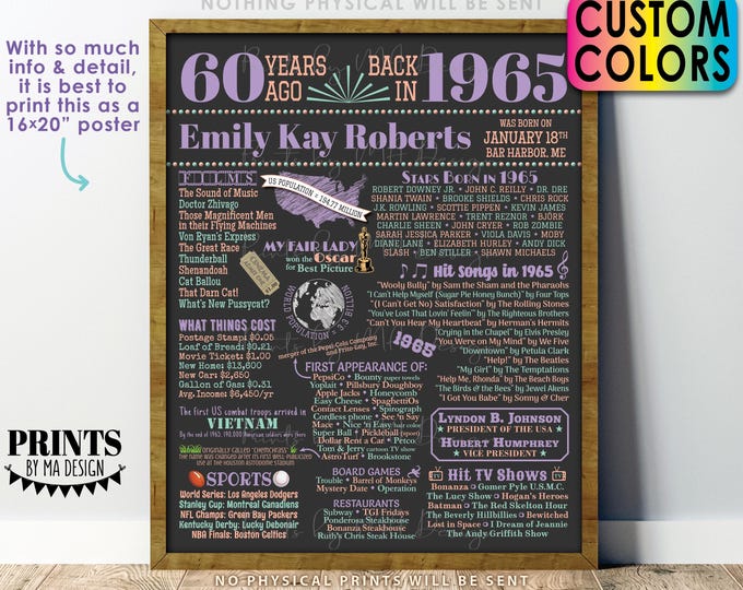 60th Birthday Poster Board, Born in the Year 1965 Flashback 60 Years Ago B-day Gift, Custom PRINTABLE 16x20” B-day Decoration