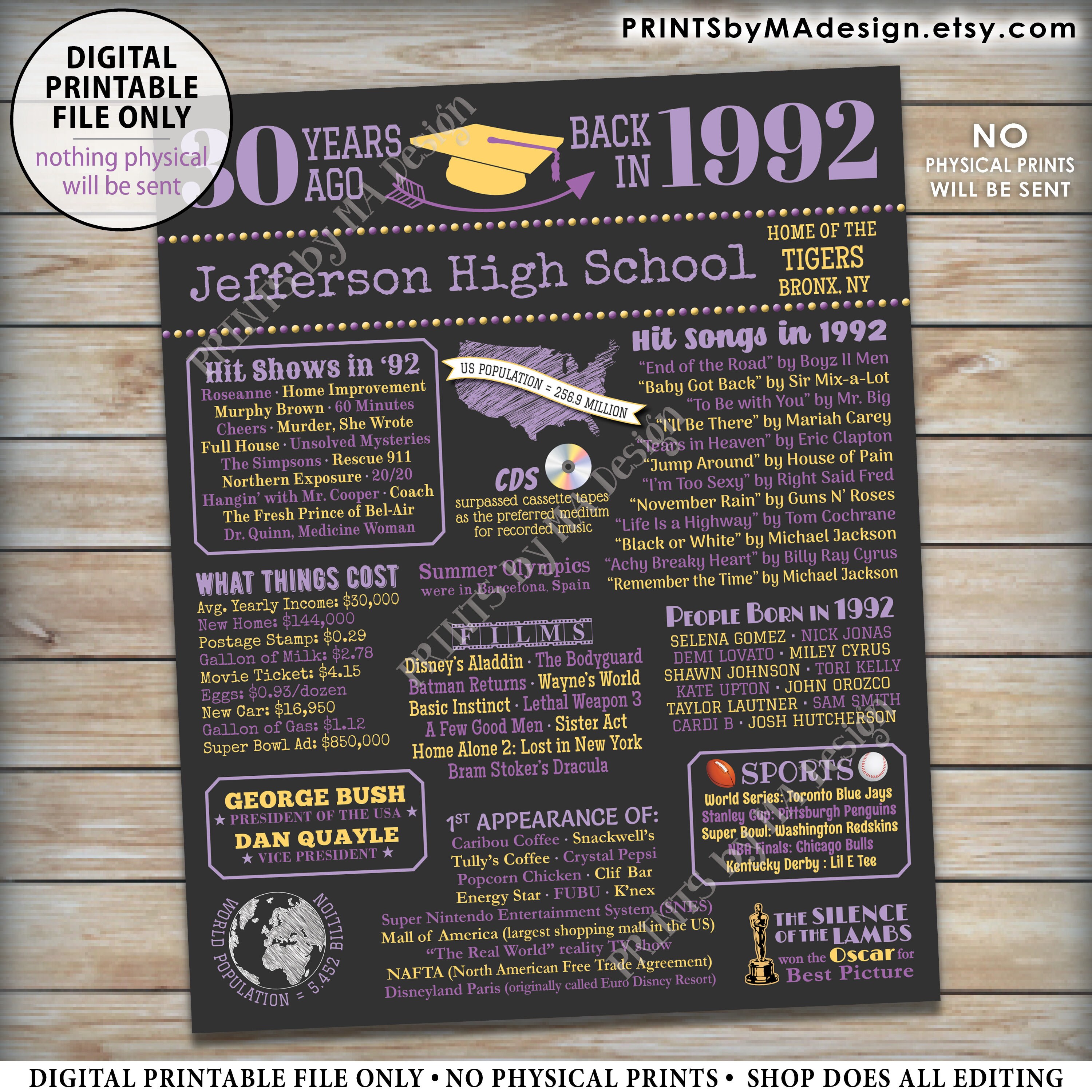 30th High School Reunion Decoration, Class of 1992 Graduated 30 Years Ago, Back in the Year 1992 ...