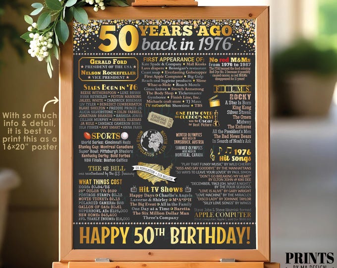50th Birthday Poster Board, Born in the Year 1976, Flashback 50 Years Ago B-day Gift, PRINTABLE 16x20” Back in 1976 Sign, 50th Gift <ID>