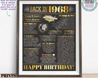 Back in 1968 Birthday Poster Board, Flashback to 1968 Birthday Decoration, ‘68 B-day Gift, PRINTABLE 16x20” Sign, Birthday Decor <ID>