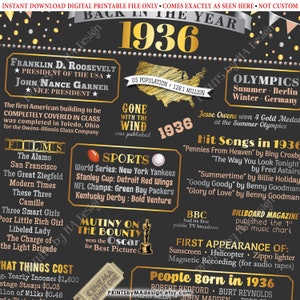 Back in the Year 1936 Birthday Sign, Flashback to 1936 Poster Board, 36