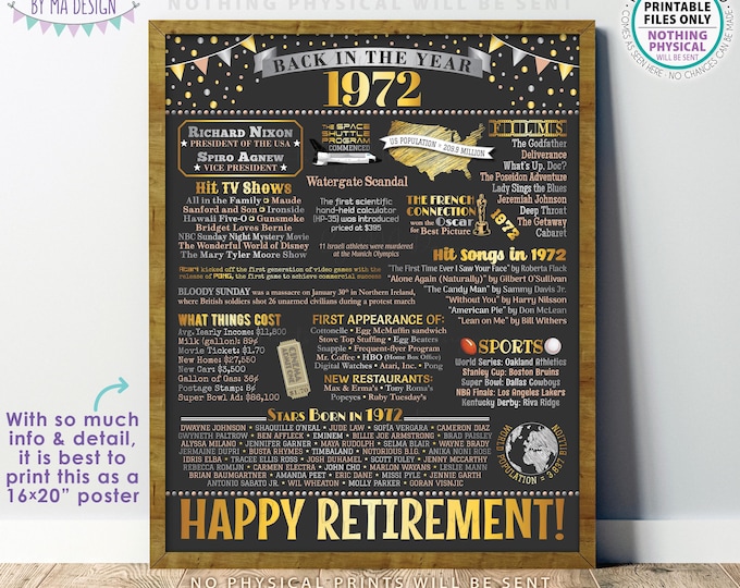 Back in 1972 Retirement Party Sign, Flashback to 1972 Poster Board, PRINTABLE 16x20 ” Retirement Party Decoration <ID>