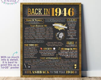Back in 1946 Poster Board, Flashback to 1946 USA History from 1946, Remember the Year 1946 Sign, PRINTABLE 16x20” Sign <ID>