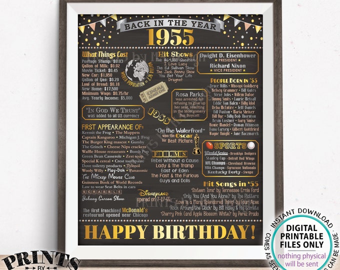Back in the Year 1955 Birthday Sign, Flashback to 1955 Poster Board, ’55 B-day Gift, Bday Decoration, PRINTABLE 16x20” Sign <ID>
