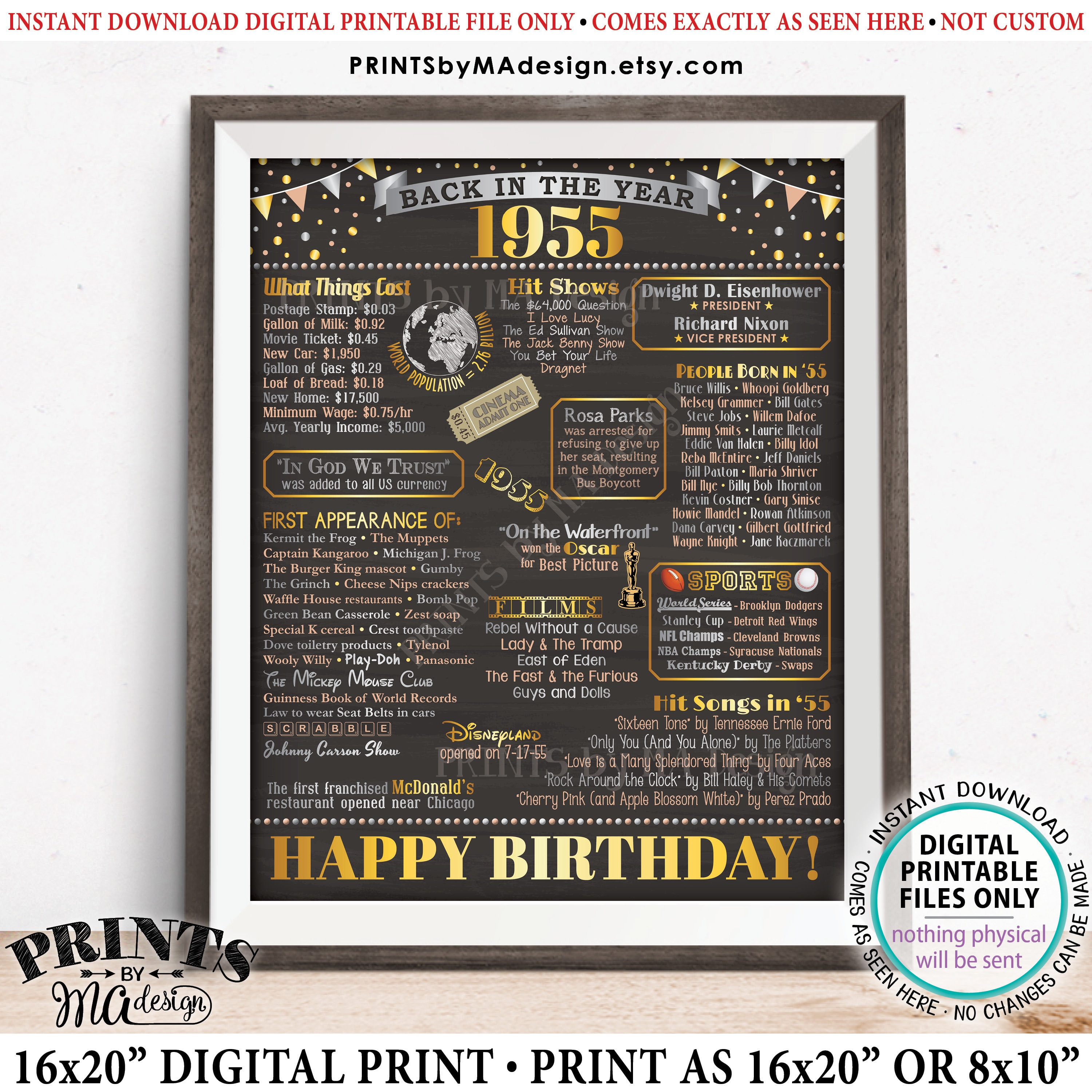 Back in the Year 1955 Birthday Sign, Flashback to 1955 Poster Board