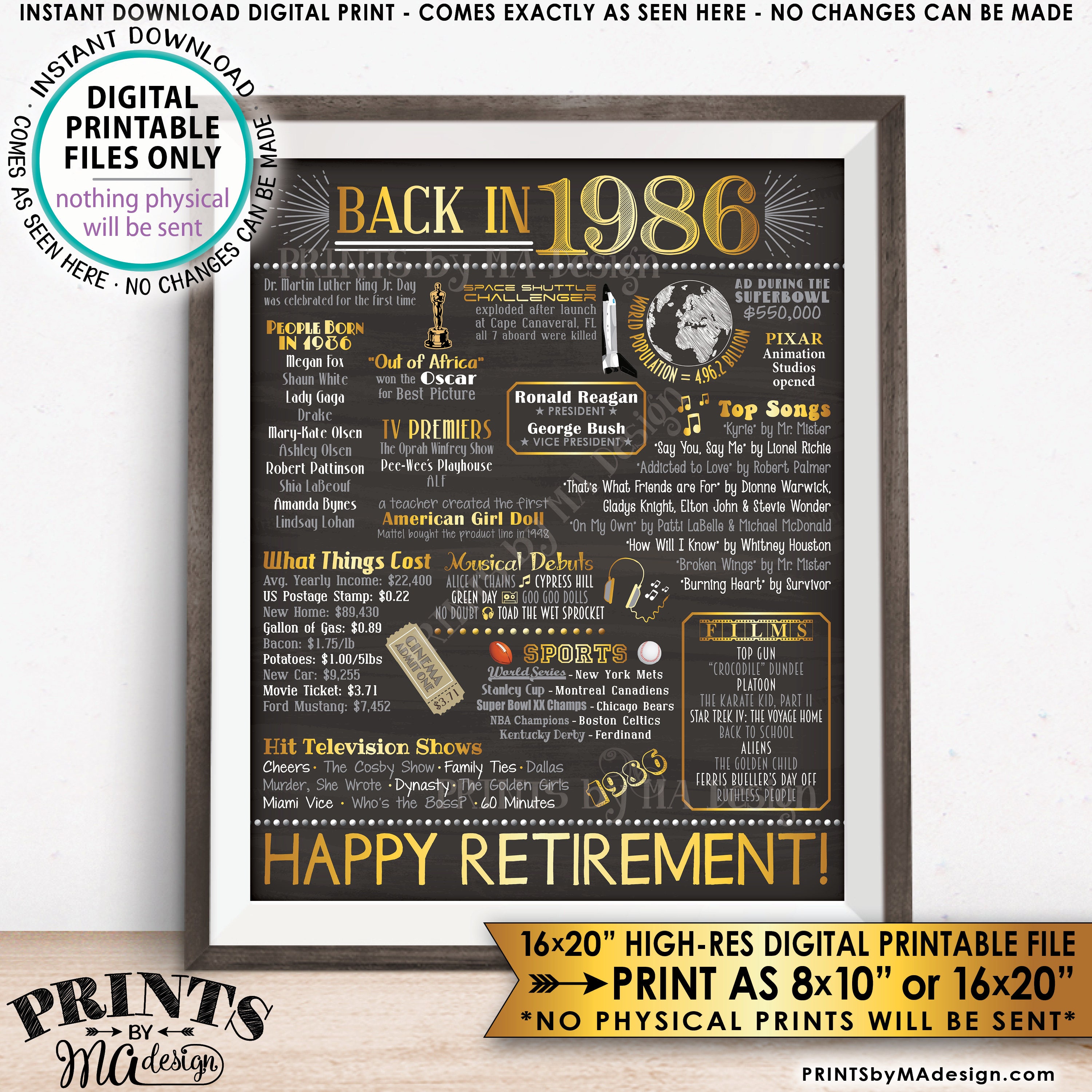 Retirement Party Decorations Back In 1986 Poster Flashback To 1986 