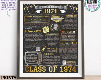 Class of 1974 Reunion Decoration, Back in the Year 1974 Poster Board, Flashback to 1974 High School Reunion, PRINTABLE 16x20” Sign <ID>