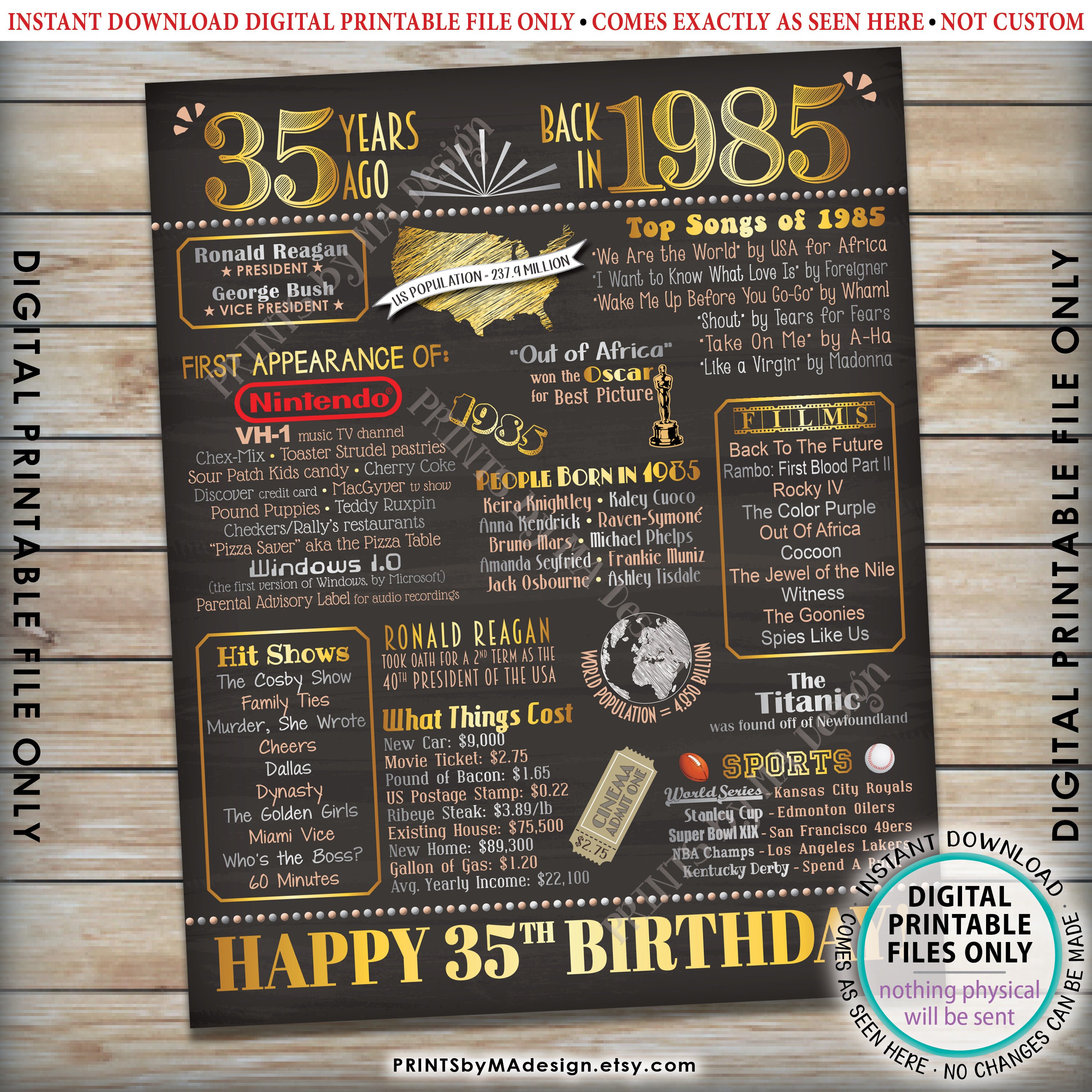 35th Birthday Poster, Flashback 35 Years Ago Back in 1985 Poster Board