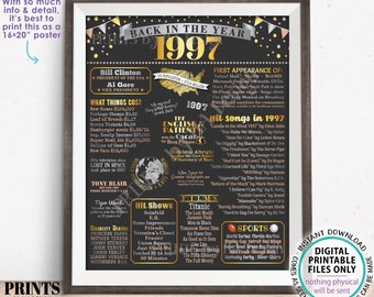 Back in the Year 1997 Poster Board, Remember 1997 Sign, Flashback to 1997 USA History from 1997, PRINTABLE 16x20” Sign <ID>