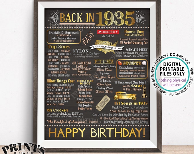 Back in 1935 Birthday Sign, Flashback to 1935 Poster Board, 1935 B-day Gift, Bday Decoration, PRINTABLE 16x20” Sign <ID>