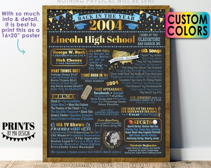 Back in the Year 2004 Poster Board, Class of 2004 Reunion Decoration, Flashback to 2004 Graduating Class, Custom PRINTABLE 16x20 ” Sign