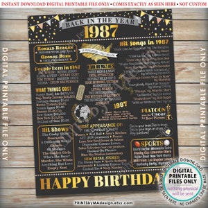 Back in the Year 1987 Birthday Sign, Flashback to 1987 Poster Board ...
