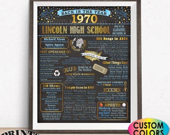 Back in 1970 Poster Board, Graduating Class of '70 High School Reunion Decoration, Custom PRINTABLE 16x20” Chalkboard Style Flashback Sign