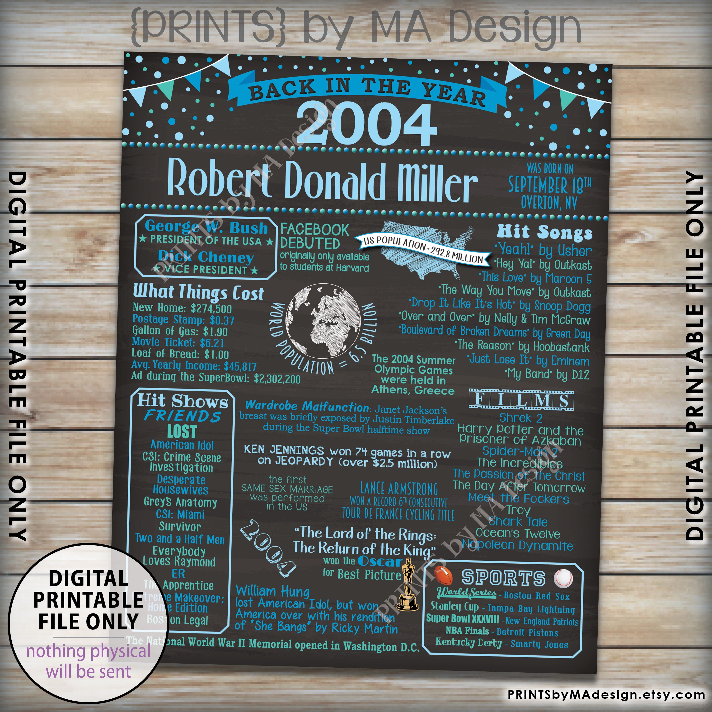 Back in 2004 DIGITAL Sign Instant Download DIY Print for 