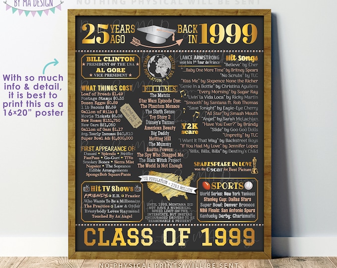 25th High School Reunion Decoration, Class of 1999 Graduated 25 Years Ago, Back in the Year 1999 Poster Board, PRINTABLE 16x20” Sign <ID>