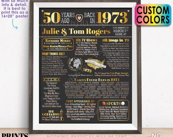 50th Anniversary Poster Board, Back in 1973 Flashback 50 Years, Married in 1973 Anniversary Gift, Custom PRINTABLE 16x20” 1973 Sign