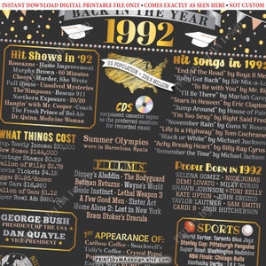 Class of 1992 Reunion Decoration, Back in the Year 1992 Poster Board, Flashback to 1992 High ...