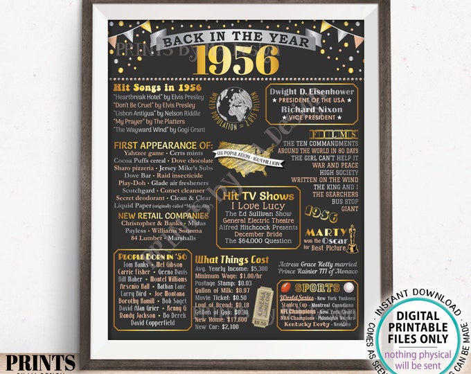 Back in the Year 1956 Poster Board, Remember 1956 Sign, Flashback to 1956 USA History from 1956, PRINTABLE 16x20” Sign <ID>