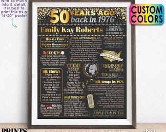 50 Years Ago Back in 1976 Sign, 50th Birthday Poster Board, Flashback 50 Years Ago B-day Gift, Custom PRINTABLE 16x20” Back in the Year 1976