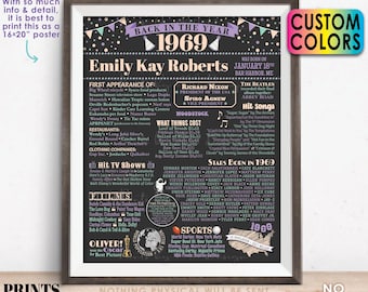 Back in the Year 1969 Birthday Sign, Flashback to 1969 Poster Board, 1969 Birthday Gift, Custom PRINTABLE 16x20” B-day Decoration