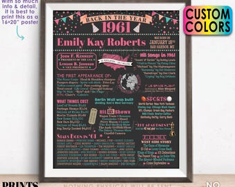 Back in the Year 1961 Birthday Sign, Flashback to 1961 Poster Board, 1961 Birthday Gift, Custom PRINTABLE 16x20” B-day Decoration