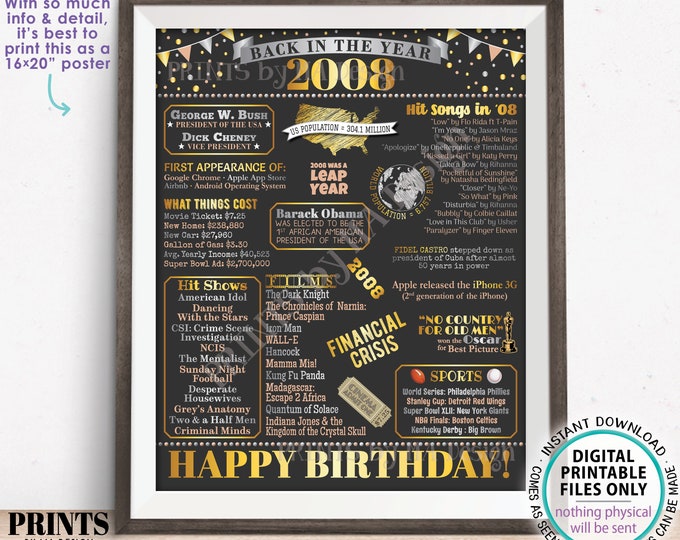 Back in the Year 2008 Birthday Sign, Flashback to 2008 Poster Board, ‘08 B-day Gift, Bday Decoration, PRINTABLE 16x20” Sign <ID>