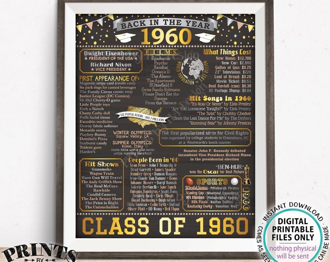 Back in 1960 Sign, Class of 1960 Reunion Poster Board, Flashback to 1960 Graduating Class, PRINTABLE 16x20” Reunion Decoration <ID>