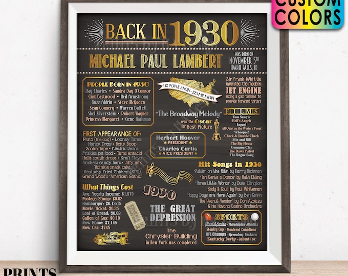 Back in 1930 Birthday Poster Board, Flashback to 1930 Birthday Decoration, B-day Gift, Custom PRINTABLE 16x20” 1930 Birthday Sign