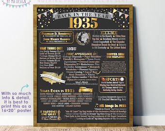 Back in the Year 1935 Poster Board, Remember 1935 Sign, Flashback to 1935 USA History from 1935, PRINTABLE 16x20” Sign <ID>